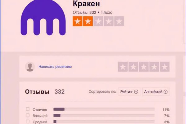 Кракен онлайн