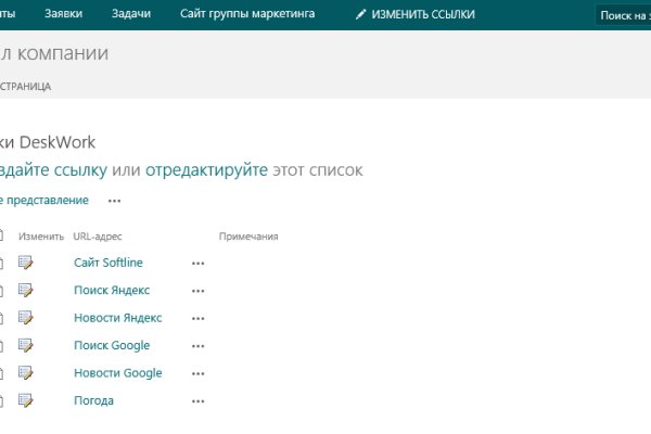 Список луковых tor сайтов
