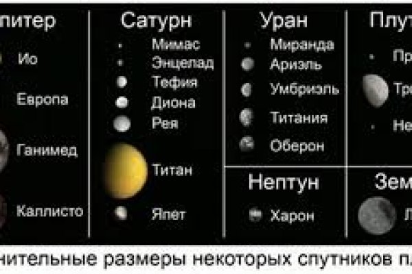 Реальные ссылки кракен