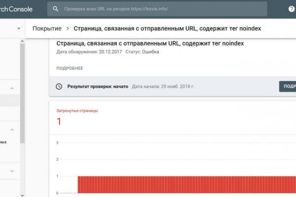Как вывести деньги с маркетплейс