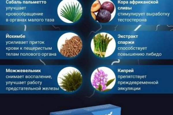 Kraken tor marketplace