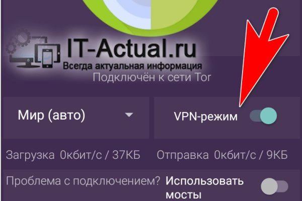 Что продают в кракен маркете