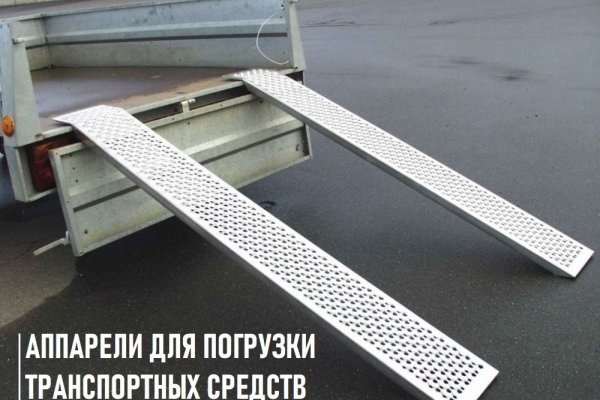 Что с сегодня сайт